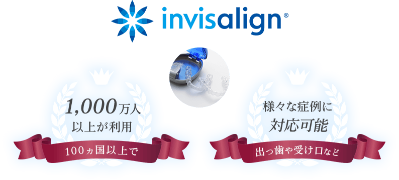 インビザラインを使用しています