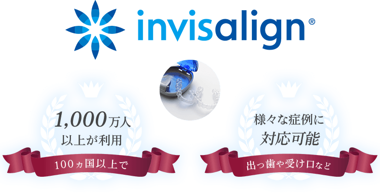 インビザラインを使用しています
